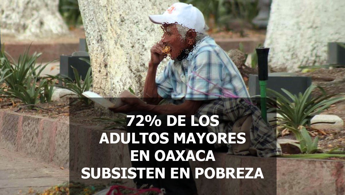 72% DE LOS ADULTOS MAYORES EN OAXACA SUBSISTEN EN POBREZA